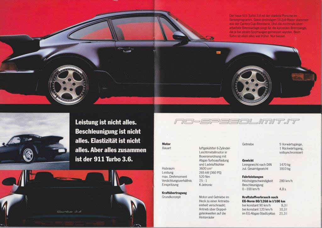 Porsche Literature 1994